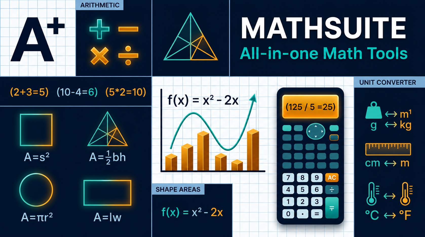 MathSuite