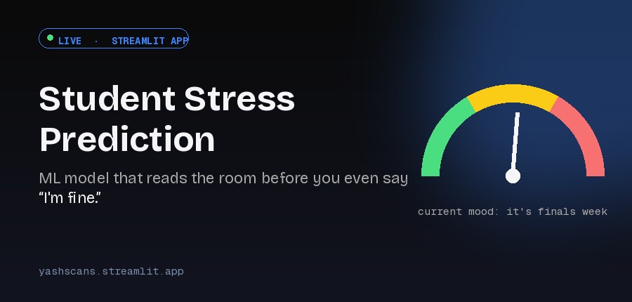 Student Stress Prediction